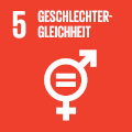Achieve gender equality. Empowering women and girls